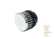 Universalluftfilter K&N